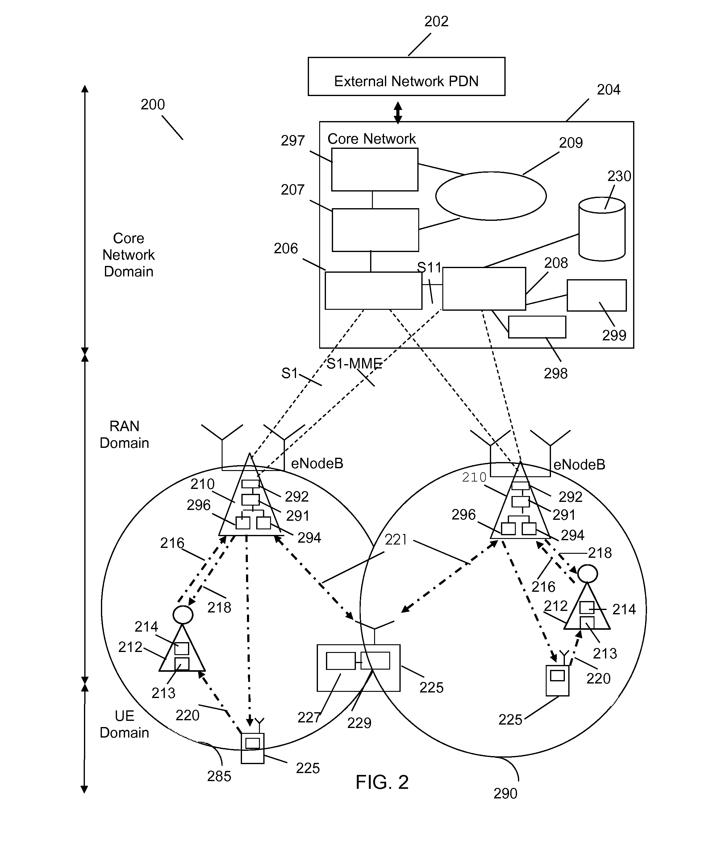 Apparatus and Methods for Relay-Assisted Uplink Communication