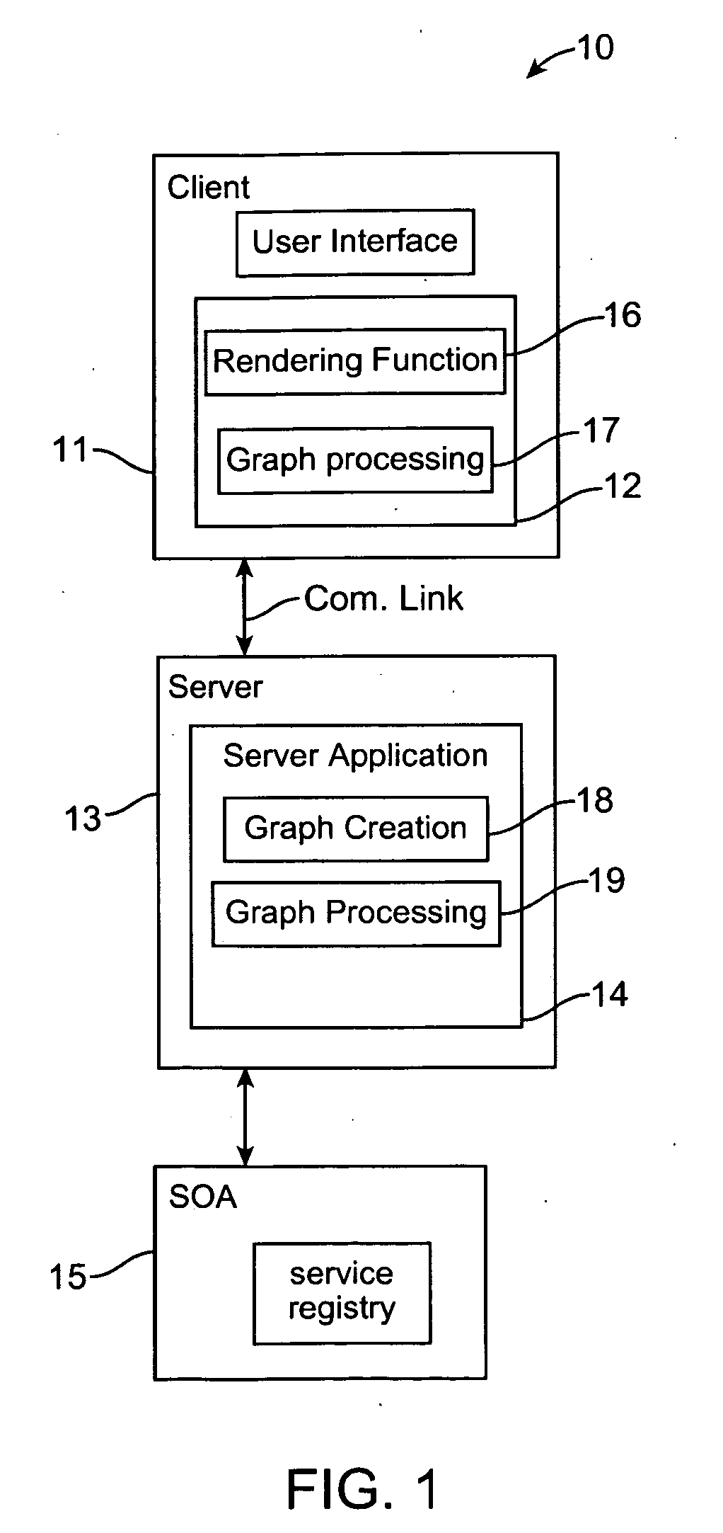 Method and system for generating and displaying an interactive dynamic graph view of multiply connected objects