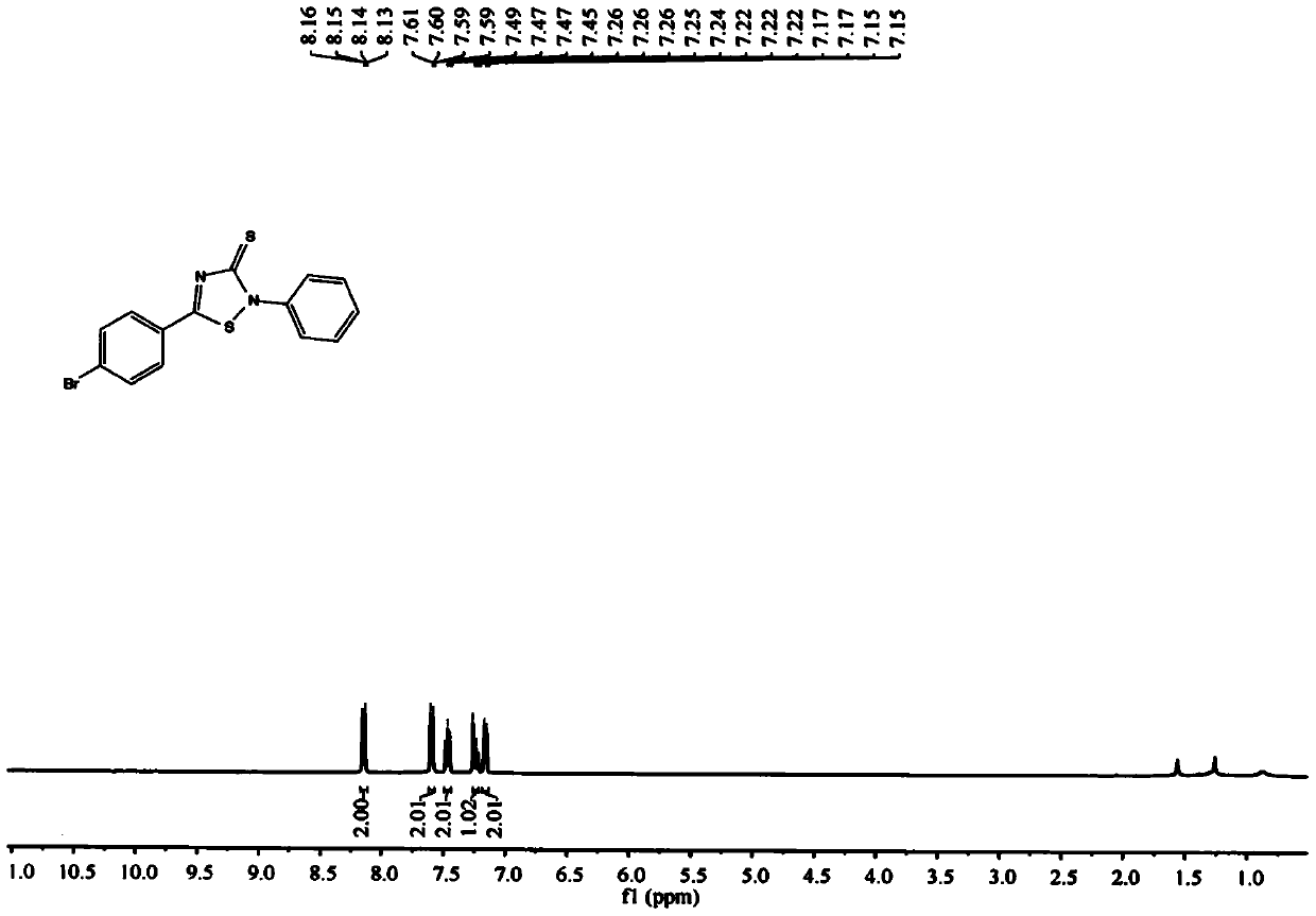 2,5-disubstituted-1,2,4 thiadiazole-3 (2H)-thione, derivatives and synthesis method thereof