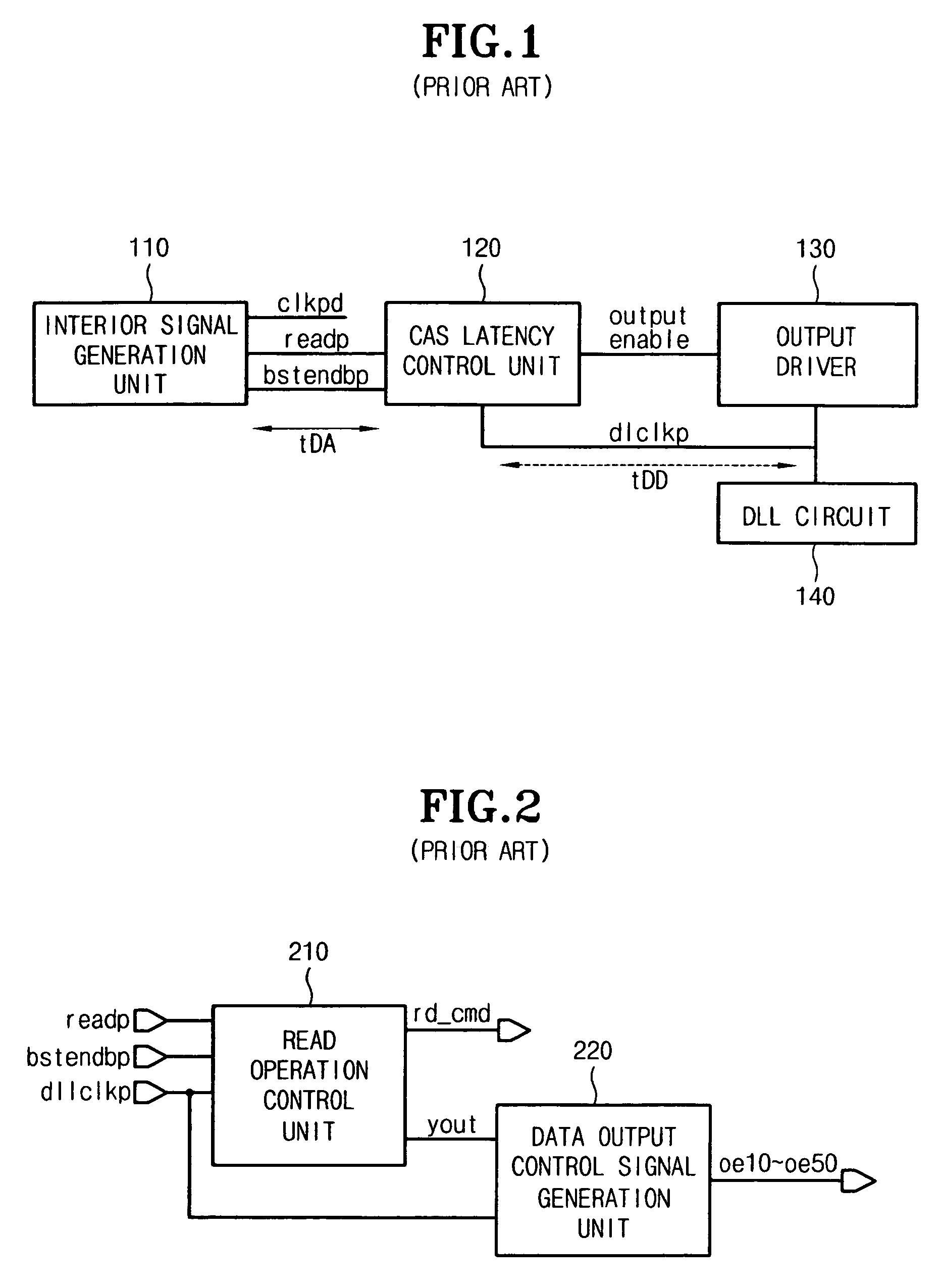 Method for controlling data output timing of memory device and device therefor
