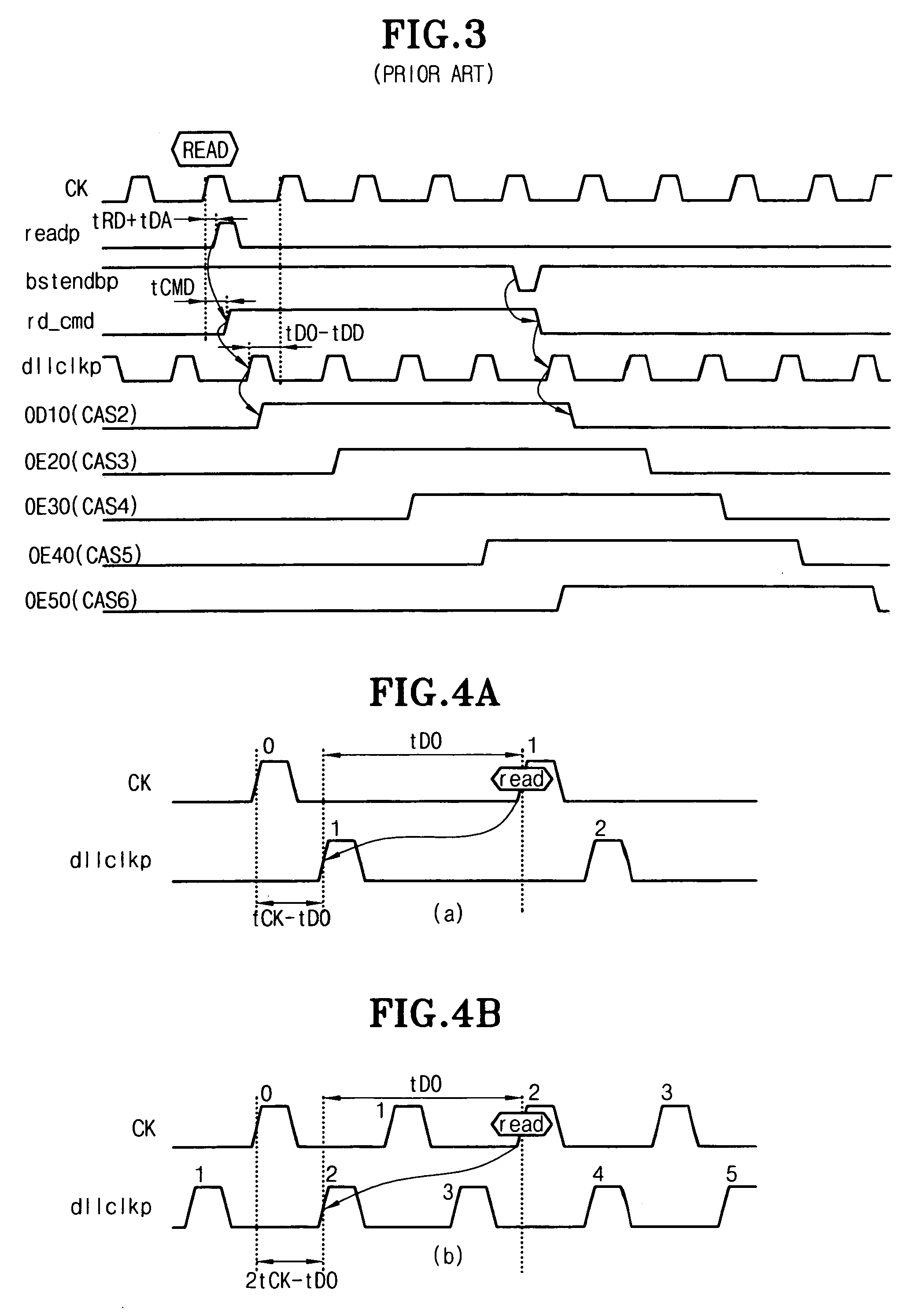 Method for controlling data output timing of memory device and device therefor