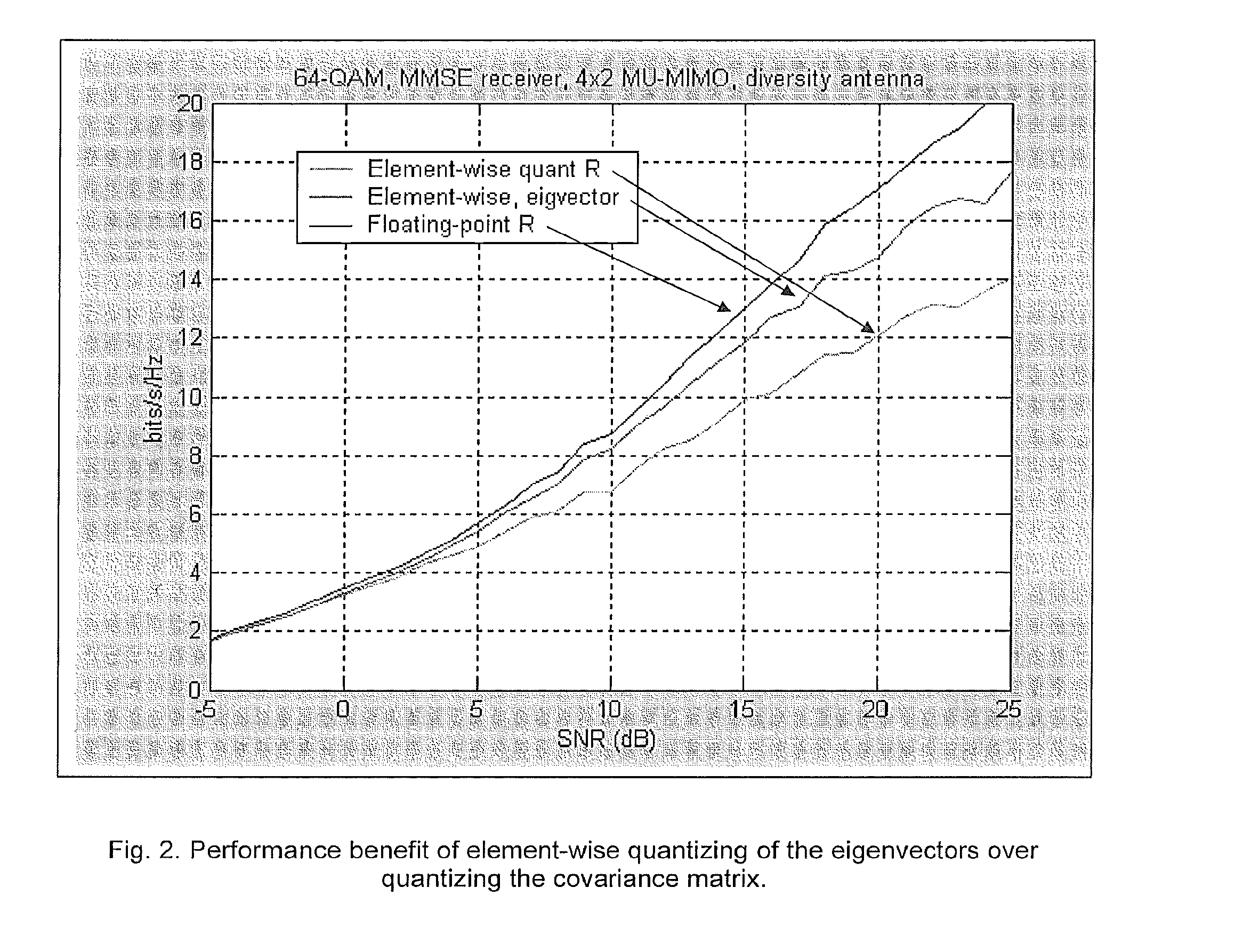 Method and system for spatial channel state information feedback for multiple-input multiple-output (MIMO)