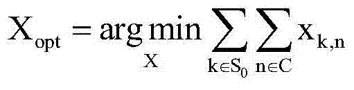 Method for distributing spectrum resources between cellular users and D2D users in same cell