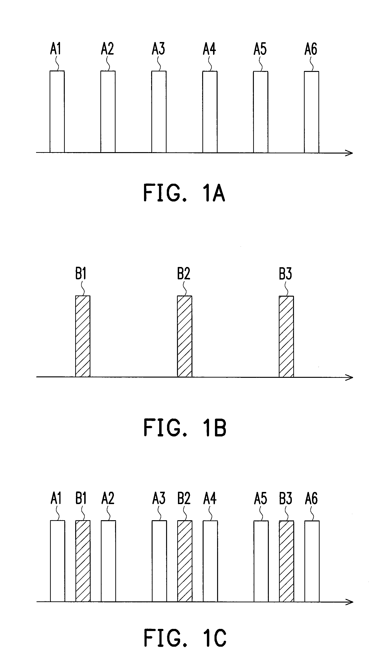 Method for managing threads and electronic device using the same method