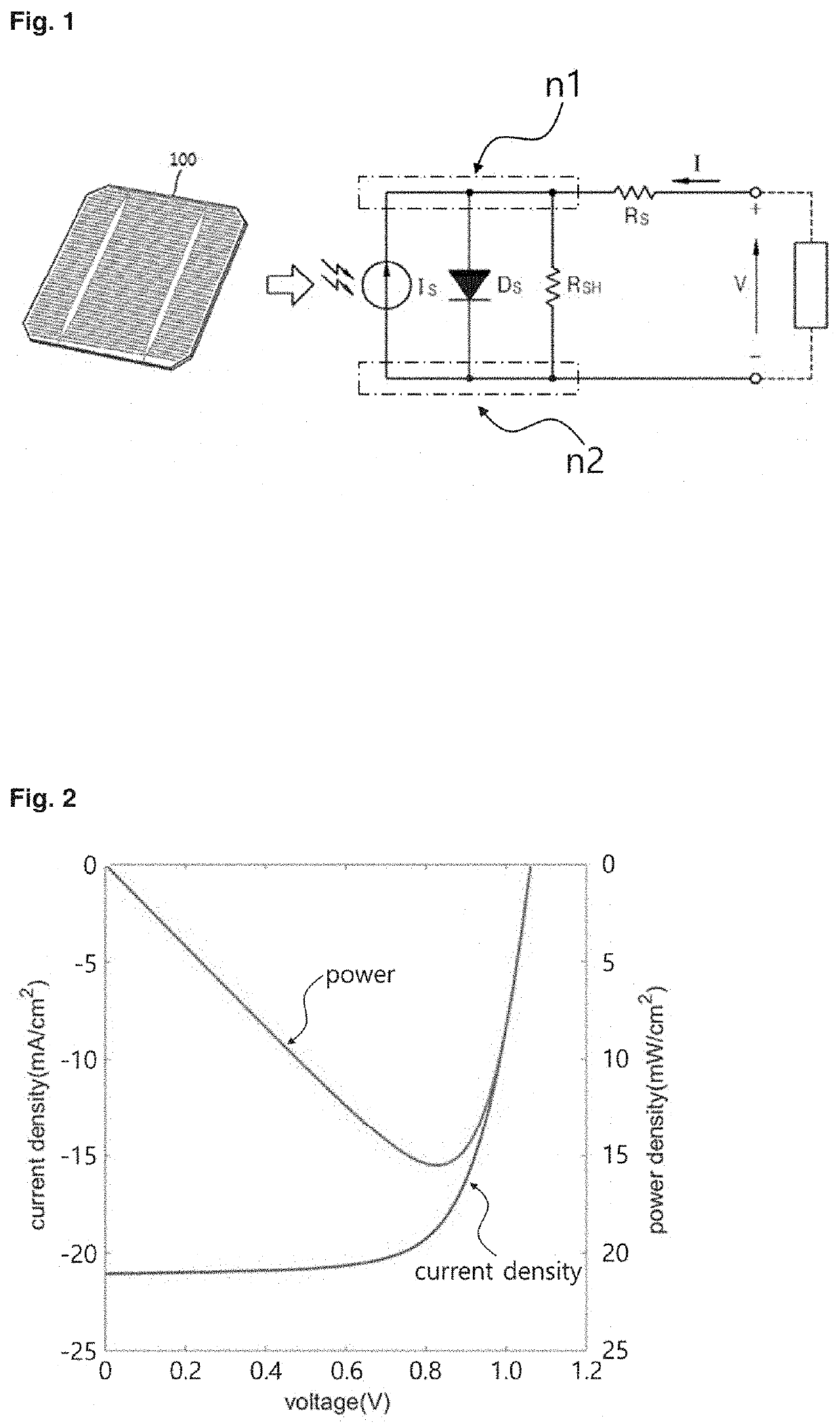 Method for driving electronic device