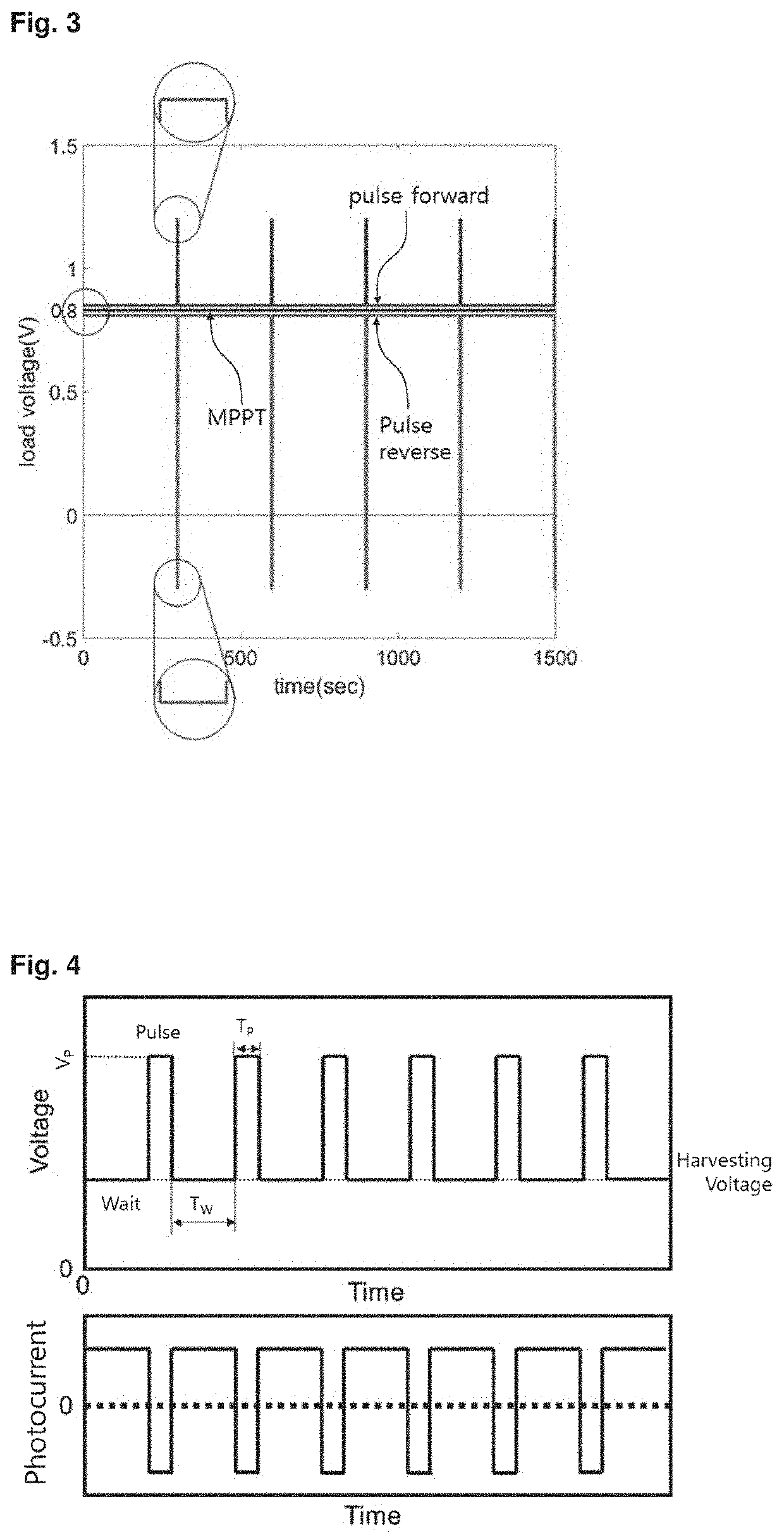 Method for driving electronic device