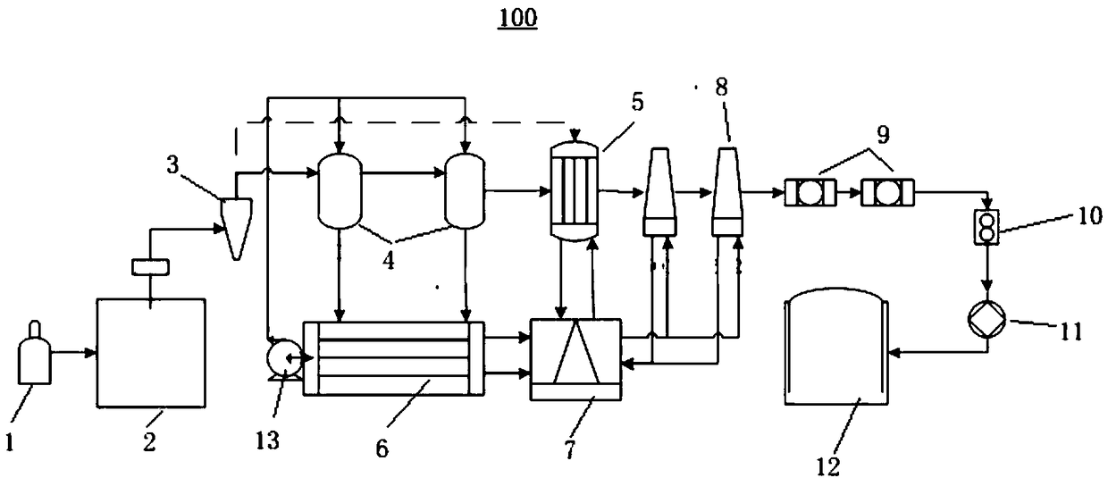 Biomass pyrolysis method and system implementing biomass pyrolysis method