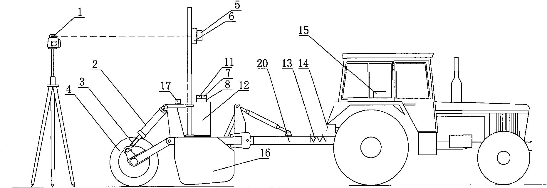 Laser land leveling control device and method