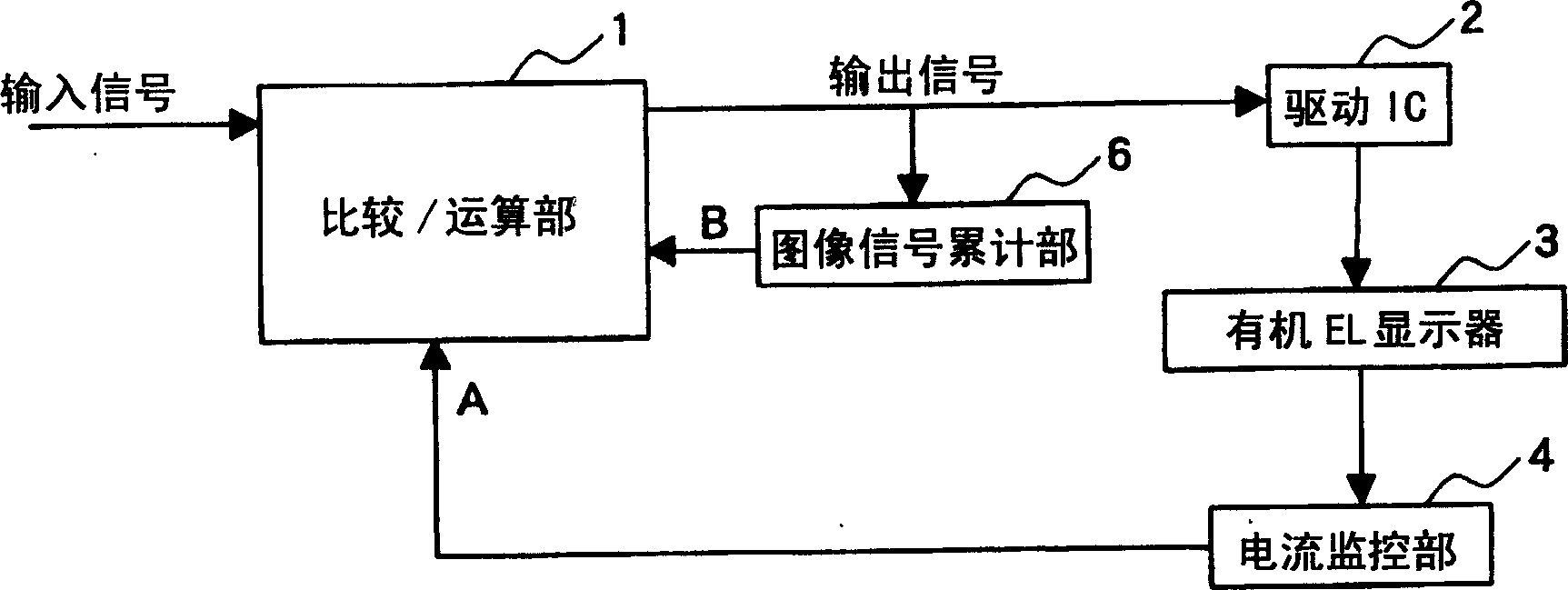 Display device