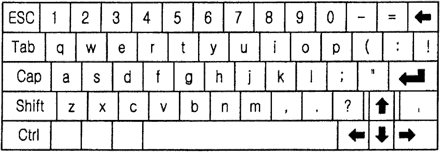 Apparatus and method for inputing characters in terminal