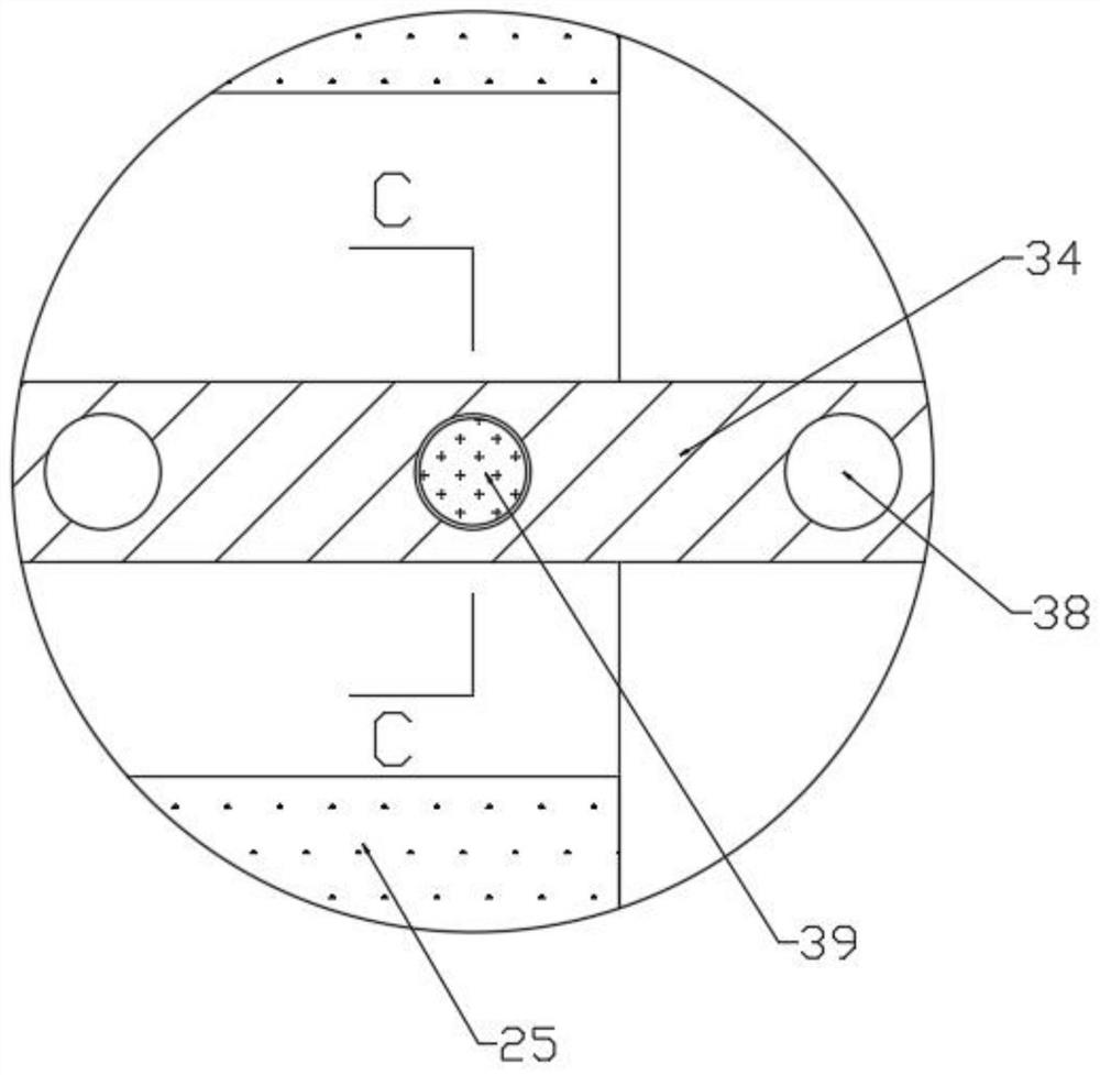 Hole punching equipment for textiles