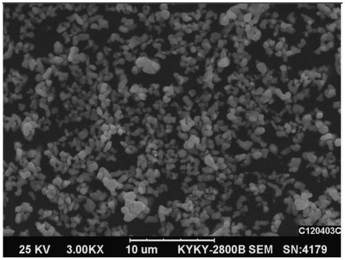 Preparation method of phosphorus-doped lithium nickel cobalt ferrite
