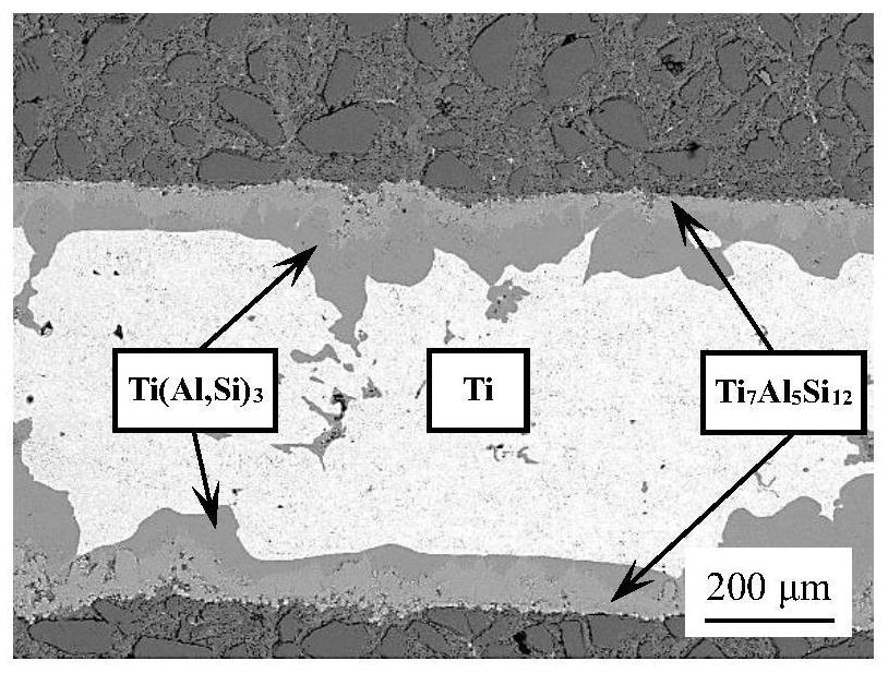 Method for in-situ generation of Ti7Al5Si12 reinforced brazing seam from foamed titanium