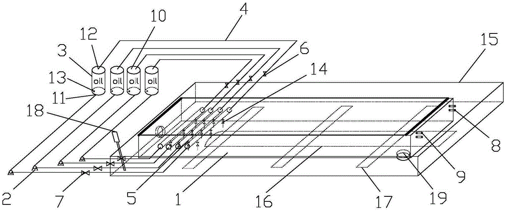 Simulation experiment apparatus for researching volatilization rule of flowing oil gas