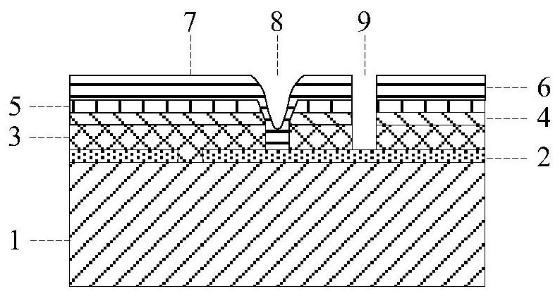 Method for preparing first scribed line and third scribed line of thin-film solar cell
