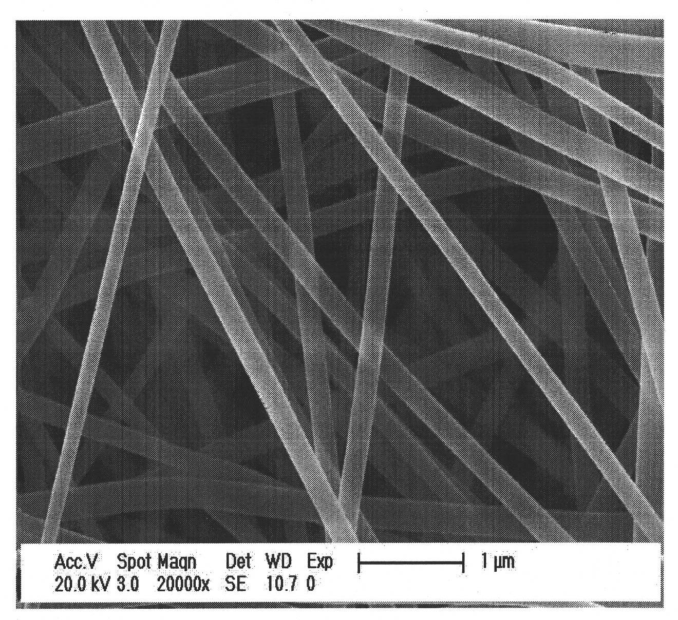 Method for preparing europium-doped yttrium fluoride nano fiber/polymer composite nano fiber