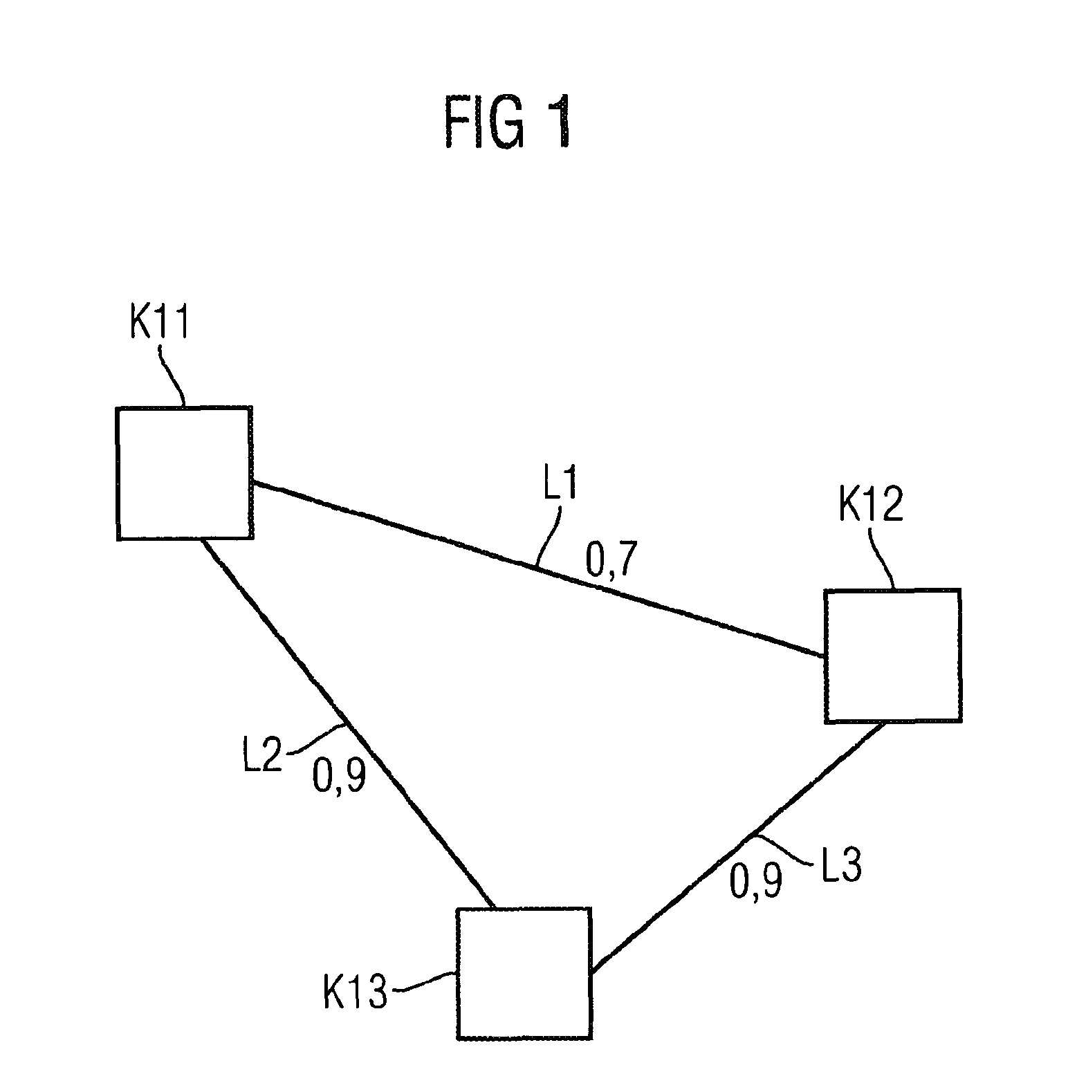 Method for determining a route distance value