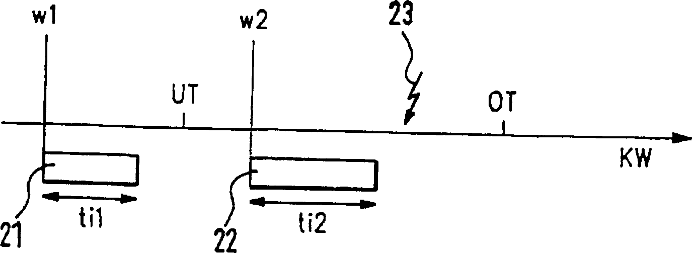 Method for operation of combustion engine and combustion engine