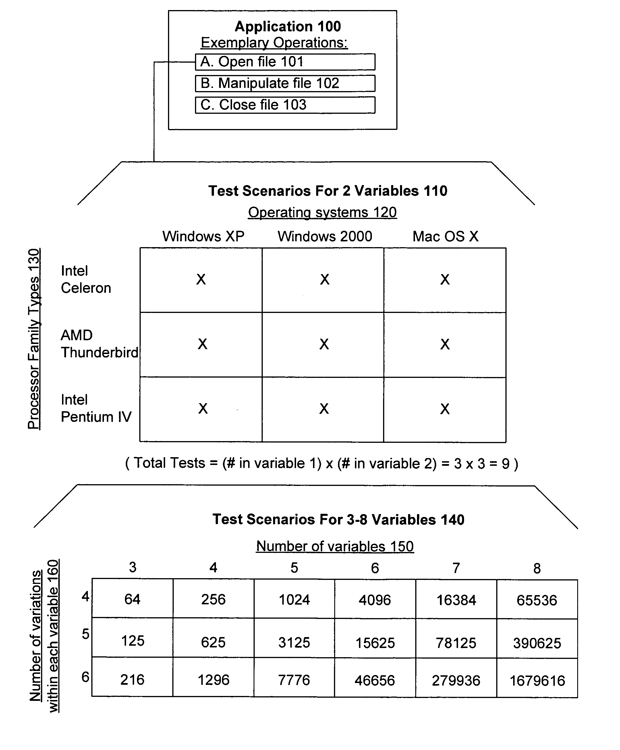 Systems and methods for automated classification and analysis of large volumes of test result data