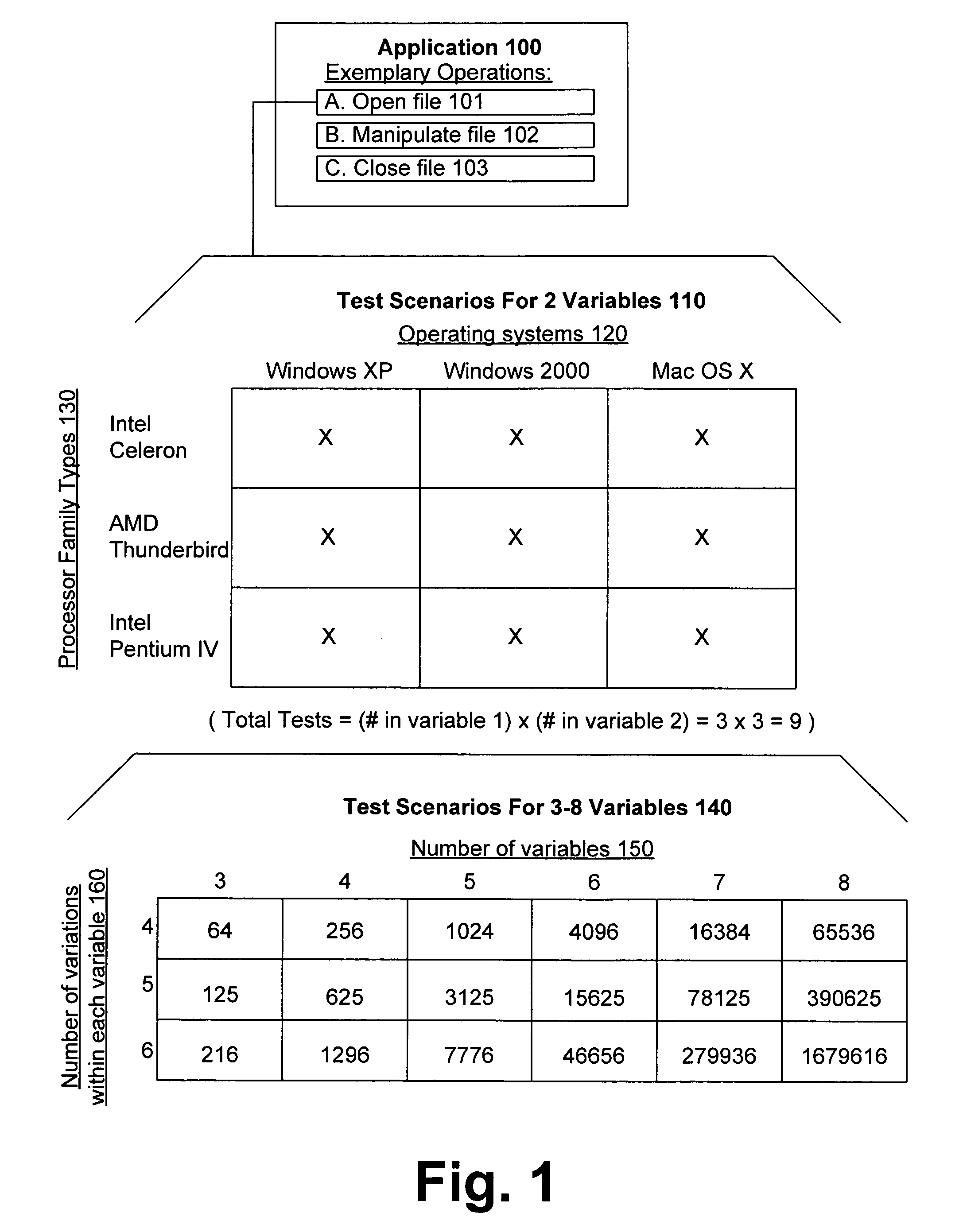 Systems and methods for automated classification and analysis of large volumes of test result data