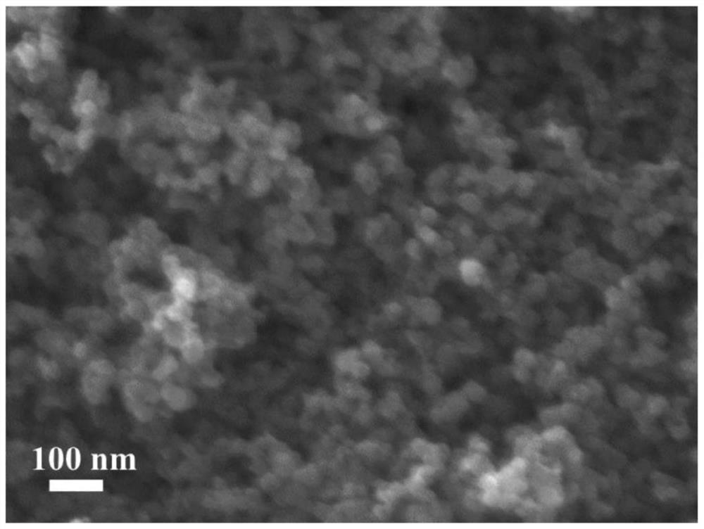 Magnetic material and its manufacturing method