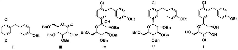 Preparation method of dapagliflozin