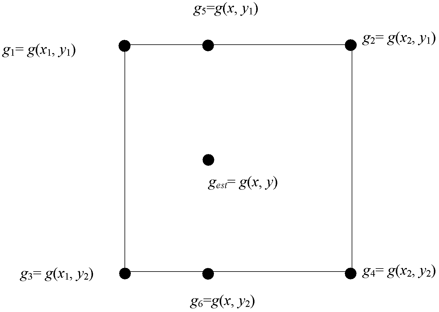 Overlapping rectangular subpattern-based non-symmetry and anti-packing model (NAM) image representation method
