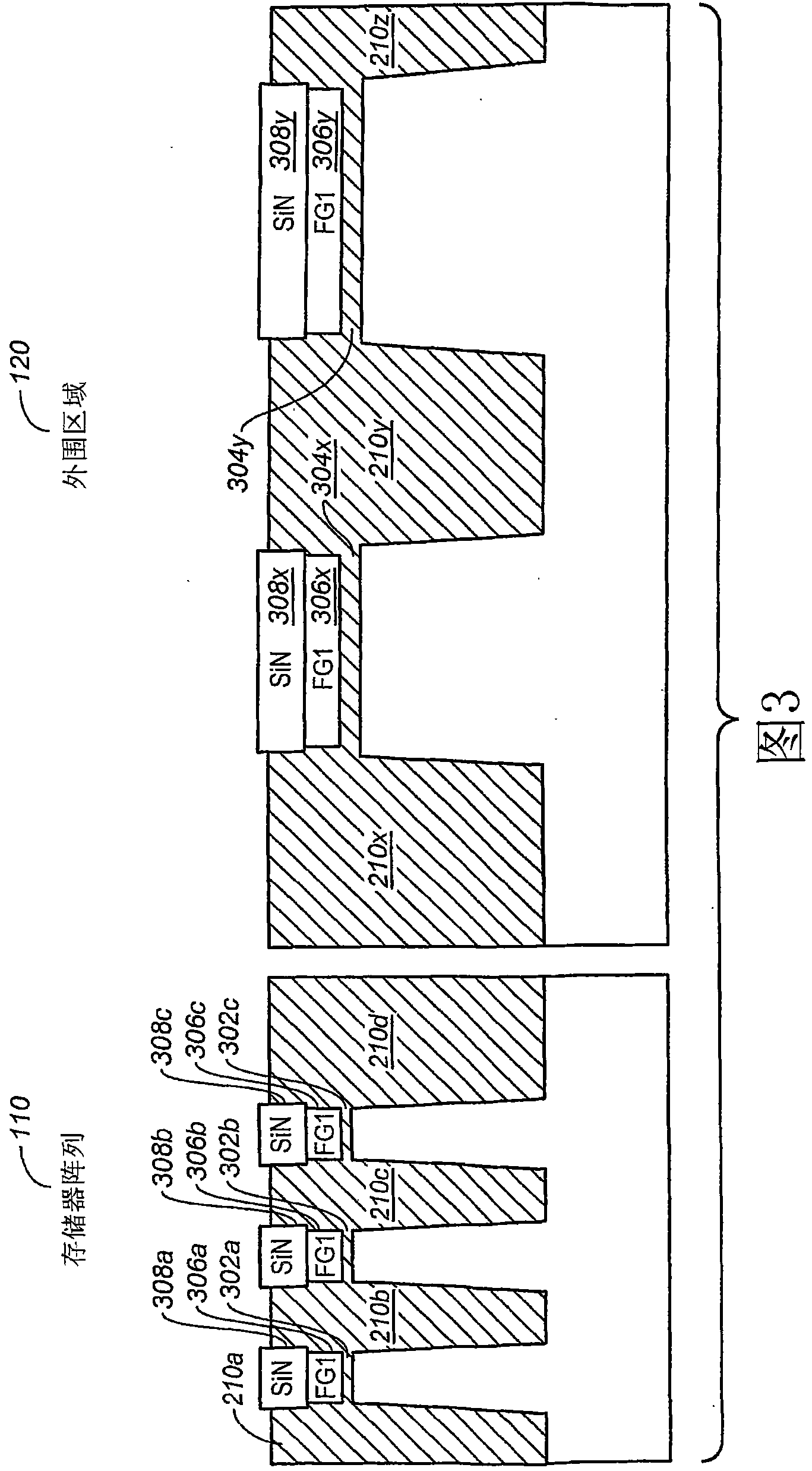 Integration process flow for flash devices with low gap fill aspect ratio