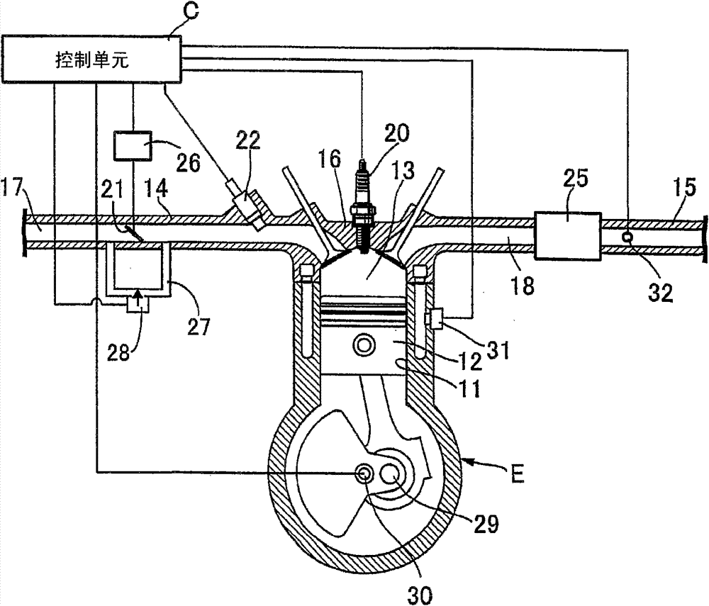 Learning control device of air-fuel ratio of internal combustion engine