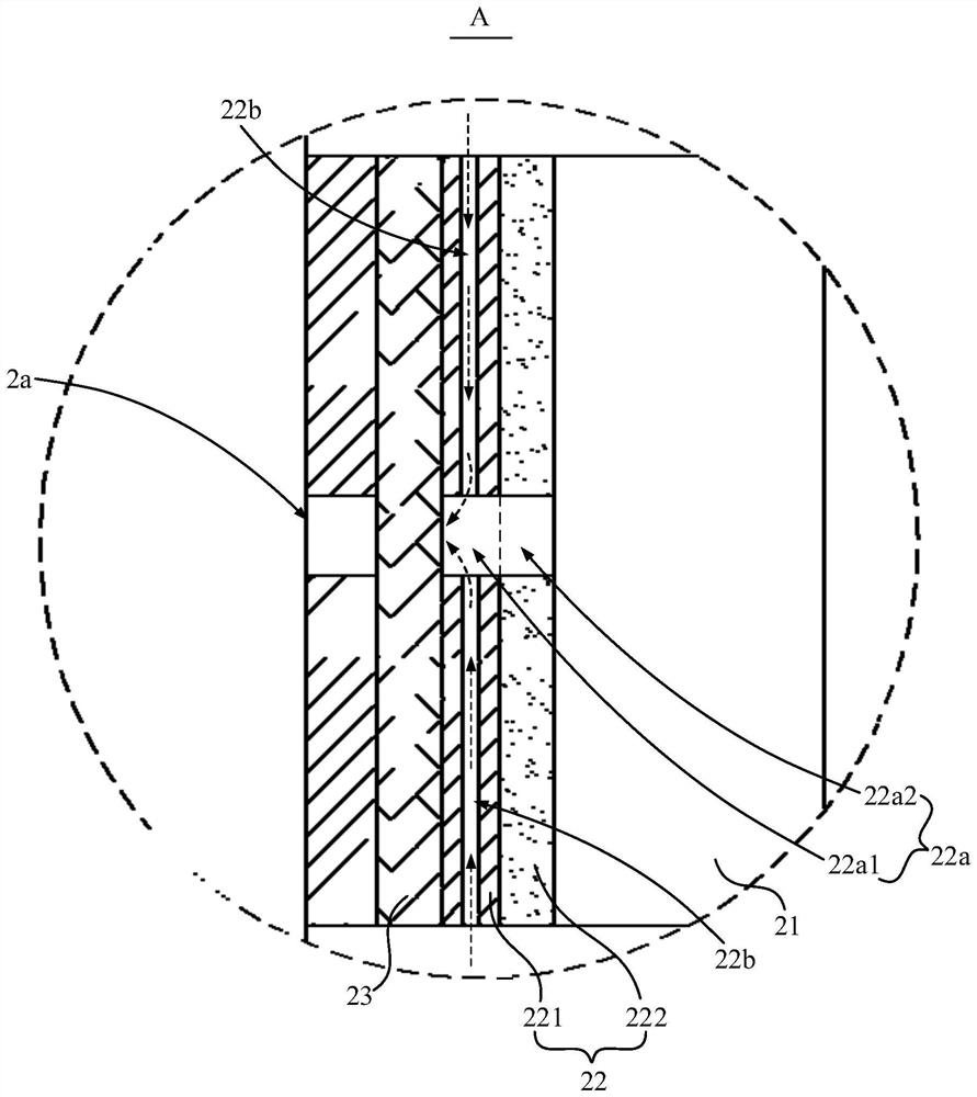 Acoustic drainage structures and electronics