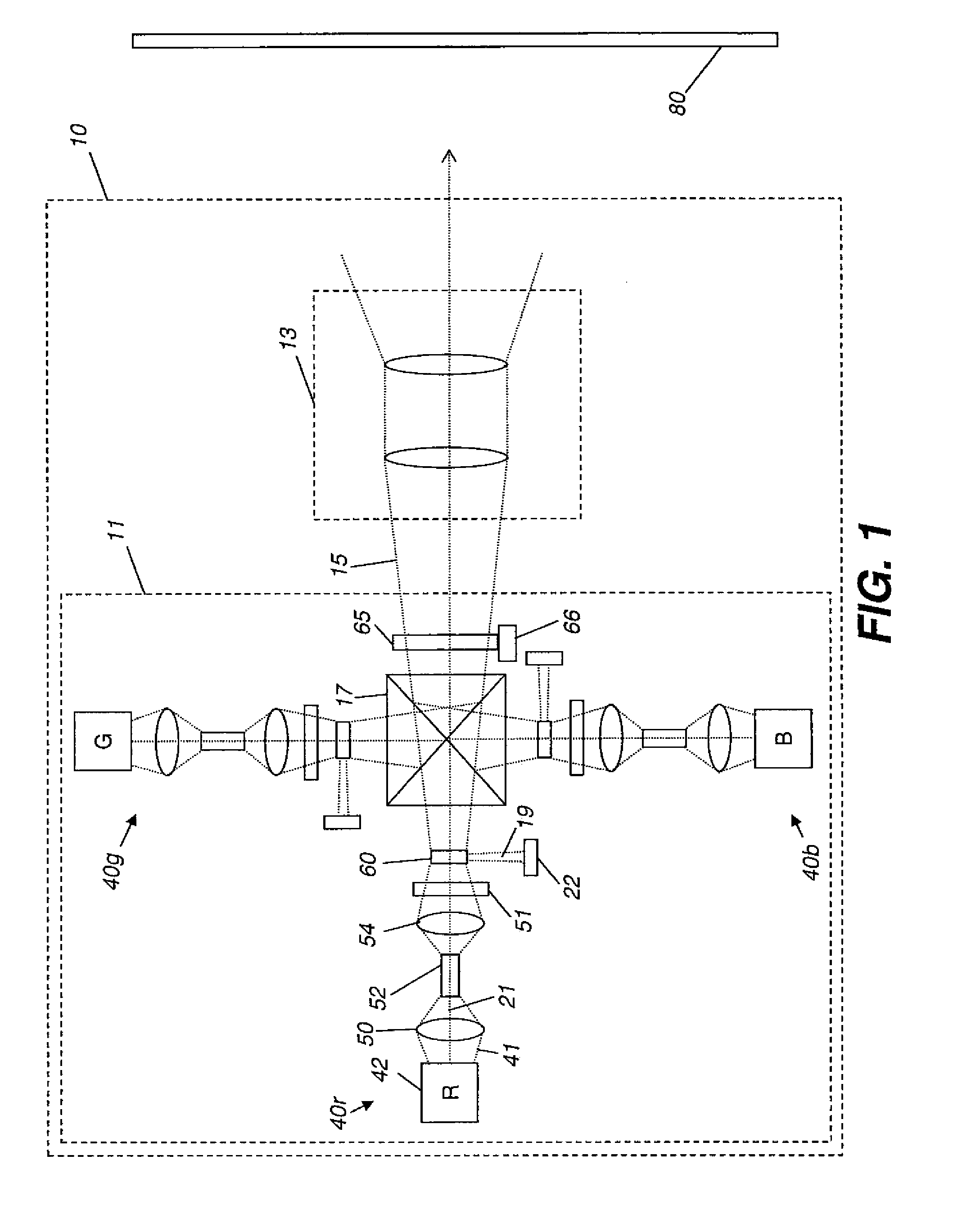 Hierarchical light intensity control in light projector