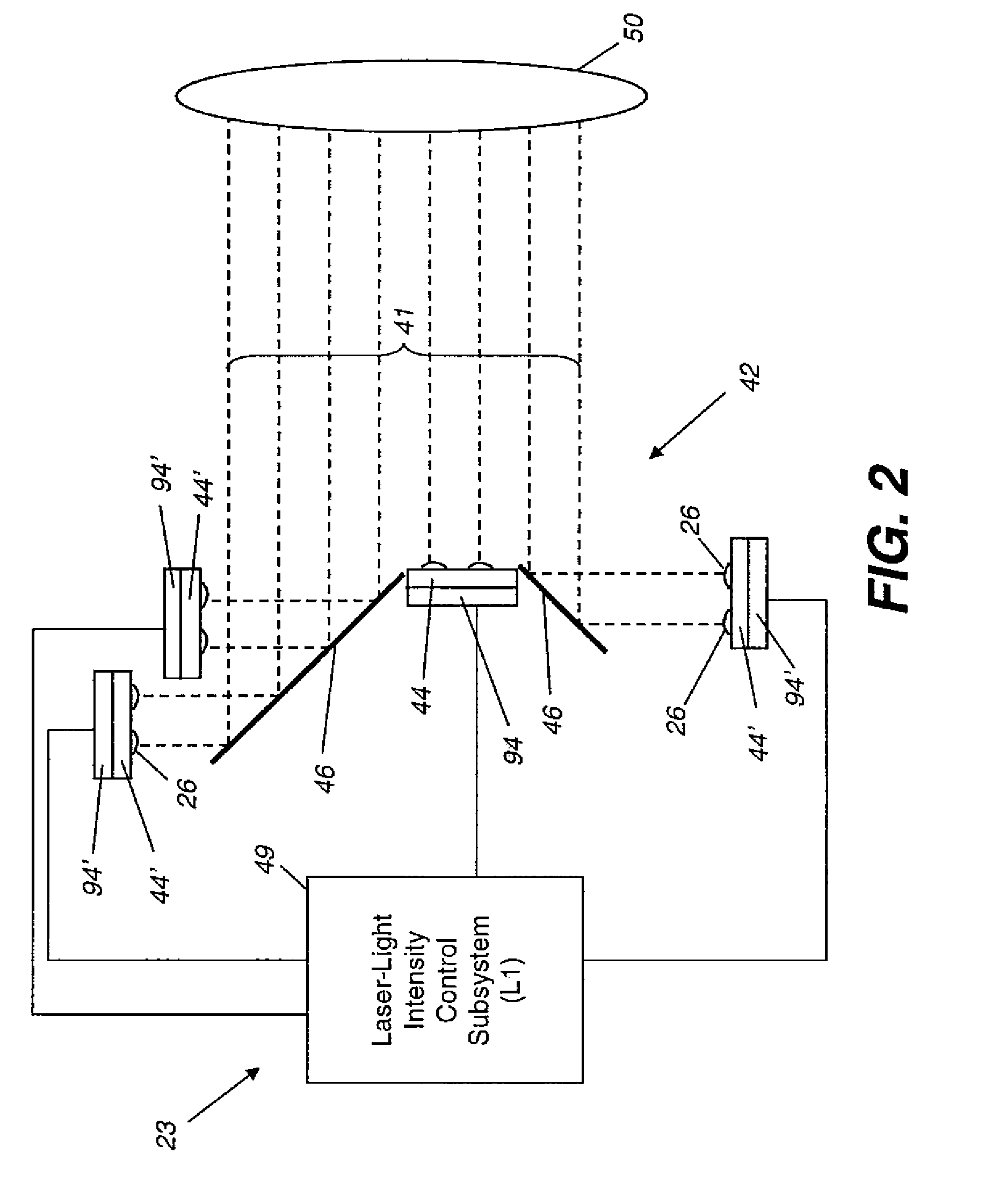 Hierarchical light intensity control in light projector