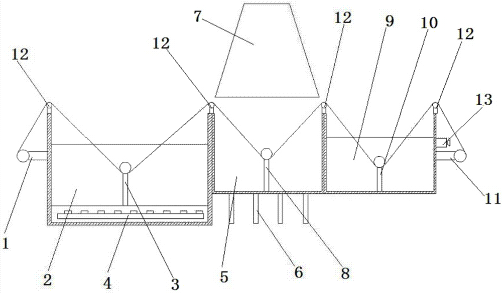 Galvanizing device