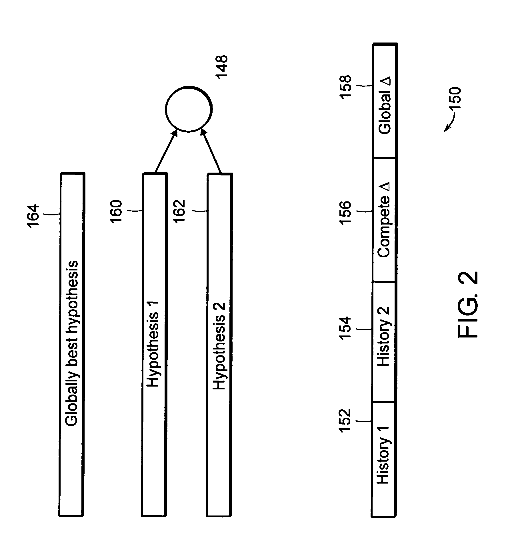 Method of producing alternate utterance hypotheses using auxiliary information on close competitors