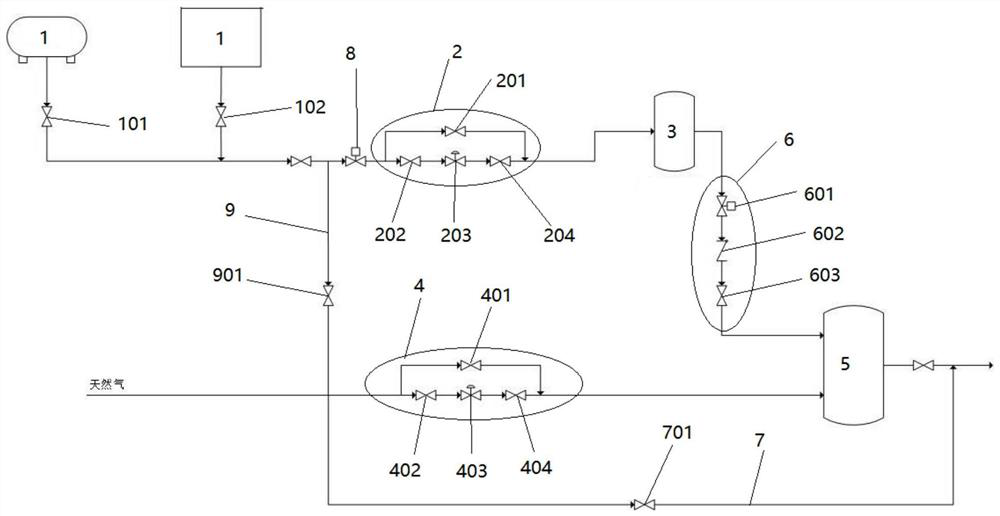 Hydrogen mixing system for natural gas