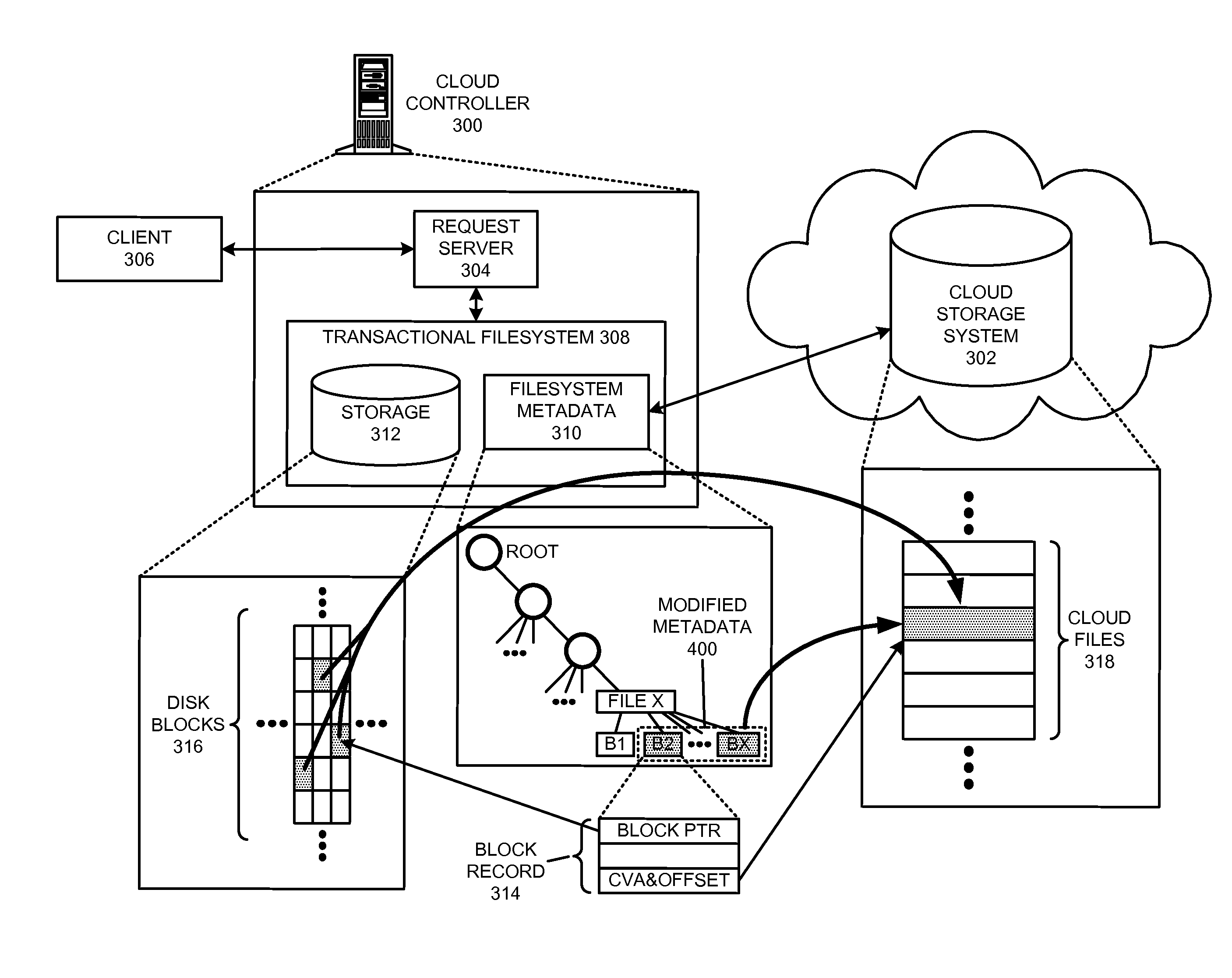 Distributing data for a distributed filesystem across multiple cloud storage systems