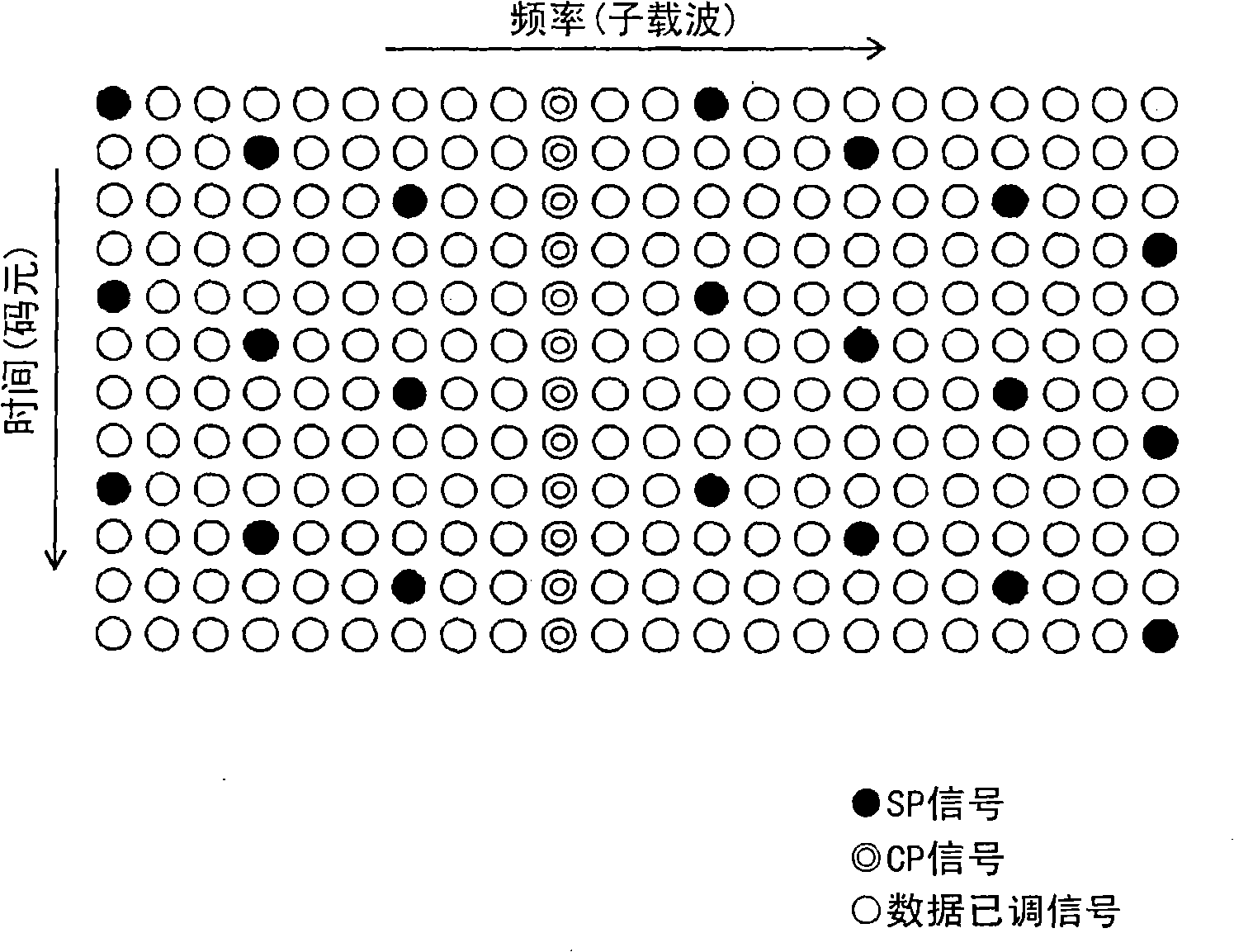 Receiver, integrated circuit, and reception method