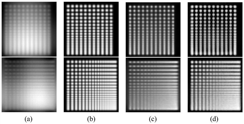 Microscope deconvolution neural network model construction method based on Richardson-Lucy algorithm