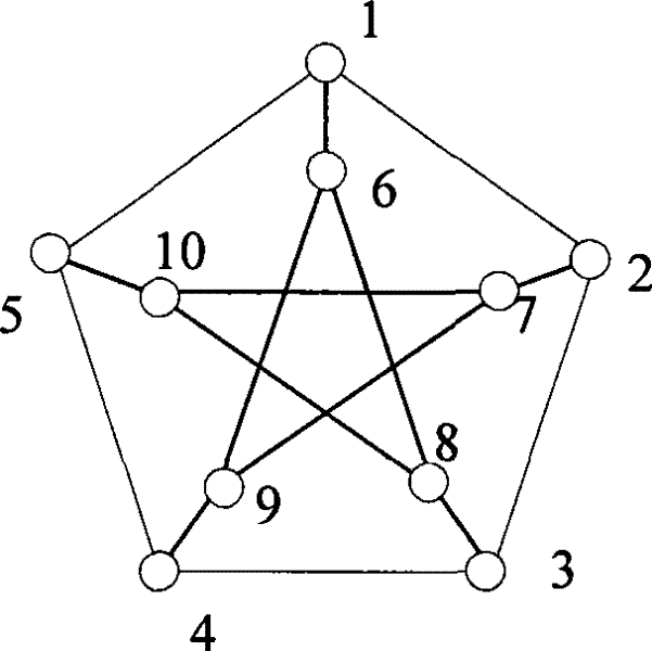 Peterson graph-based storage network structure and data read-write method thereof