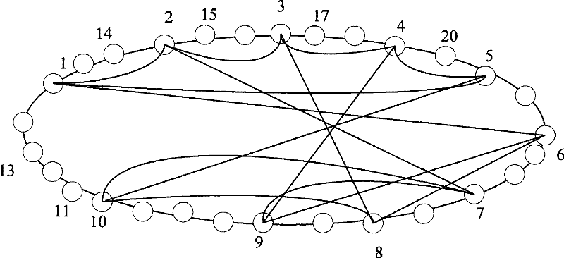 Peterson graph-based storage network structure and data read-write method thereof