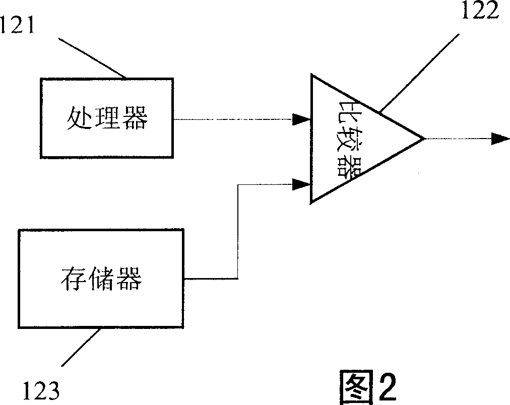 Computer authorizing monitoring system with image identification function and its method