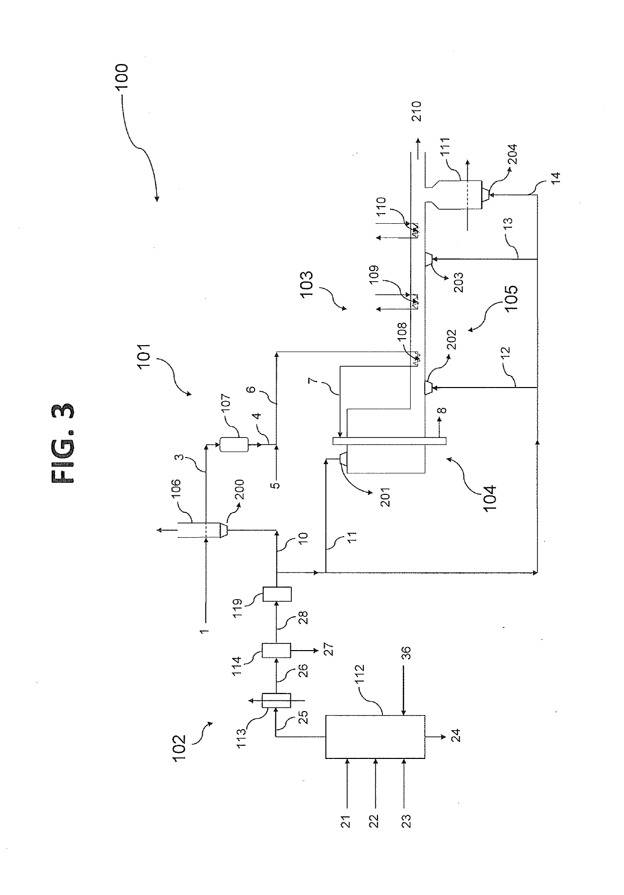 Process for producing a synthesis gas