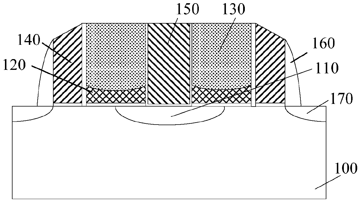 Flash memory and forming method thereof