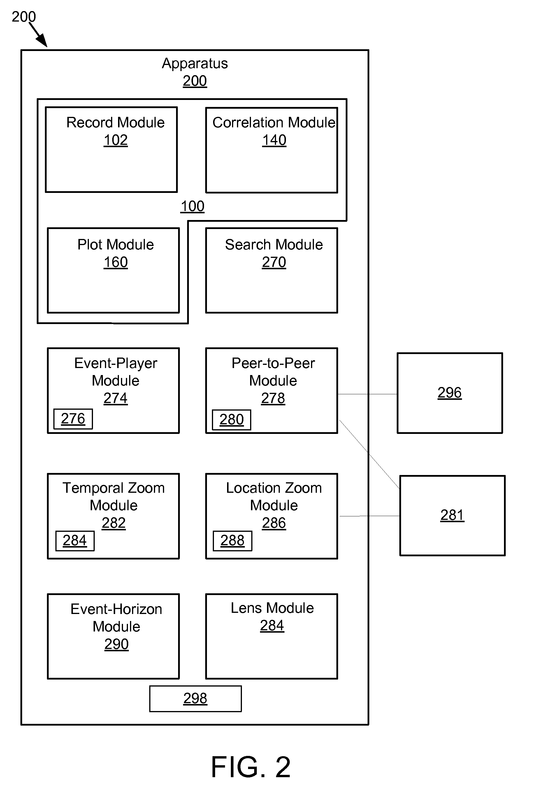 Apparatus, system, and method for organizing information by time and place