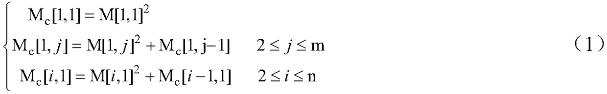 Harmonic source tracing method based on algorithm with dynamic planning time series similarity