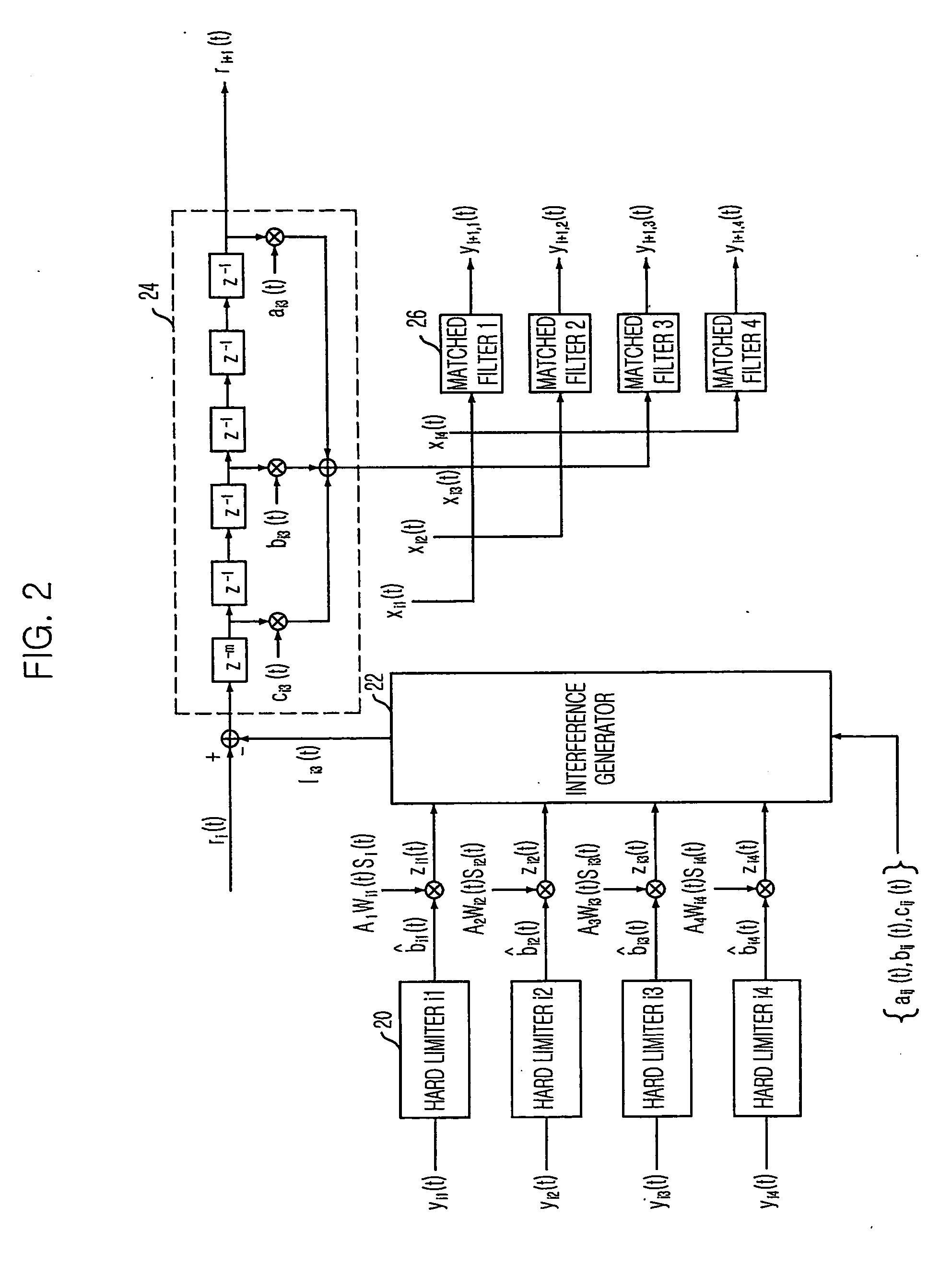 Multistage adaptive parallel interference canceller