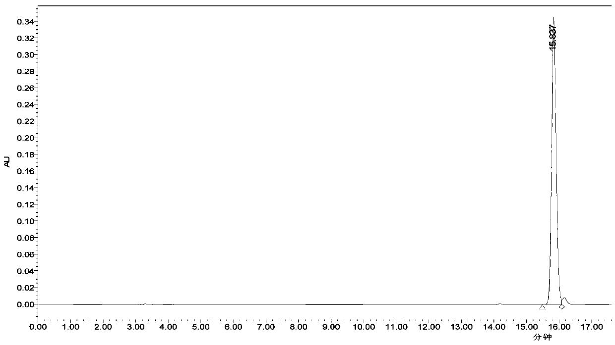 A kind of technique for rapidly extracting ketone from Tongkat Ali