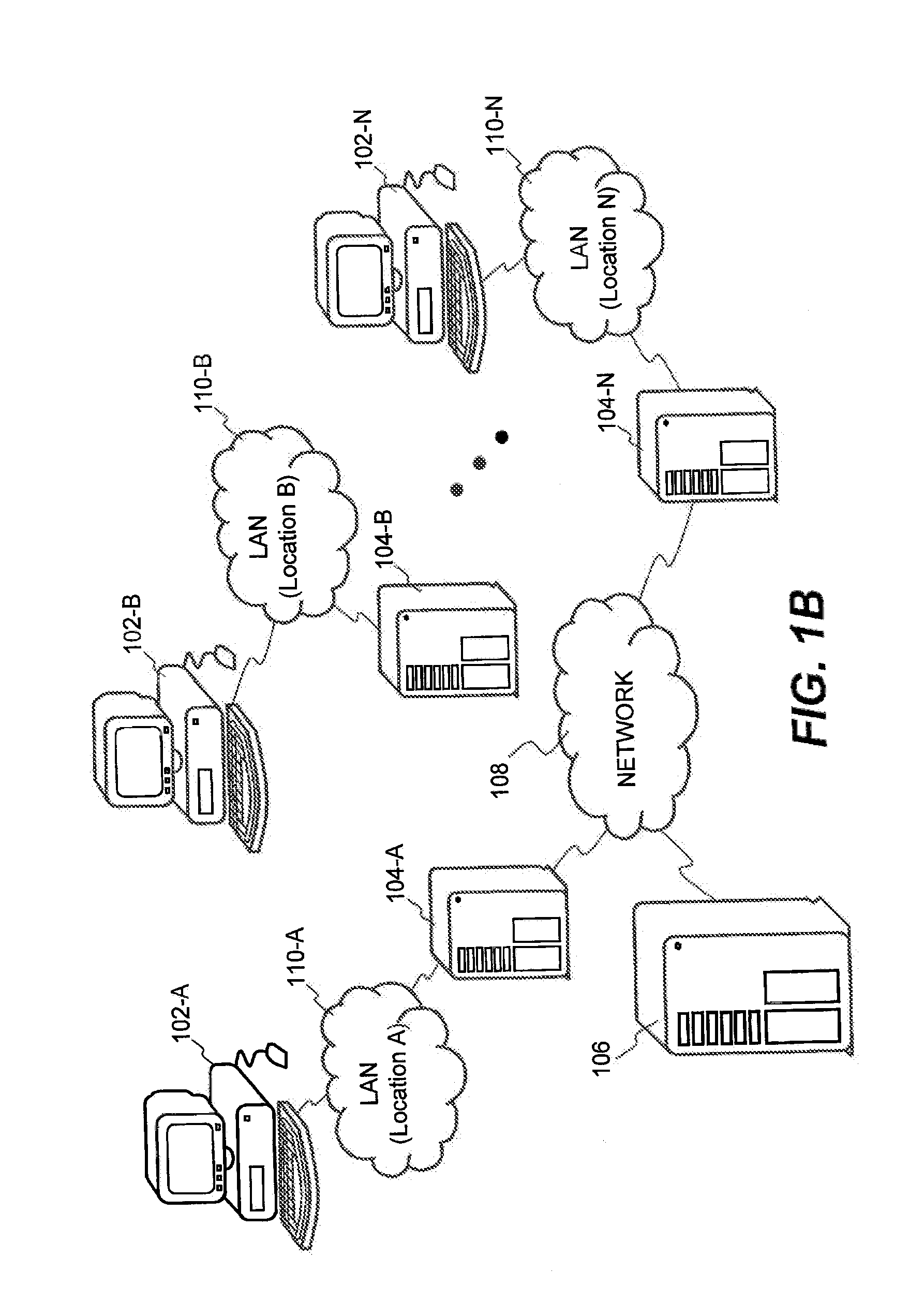 System and Method for Providing Multi-Location Access Management to Secured Items