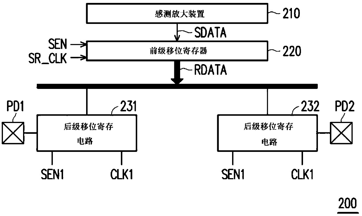 Data transmission apparatus for memory and data transmission method thereof