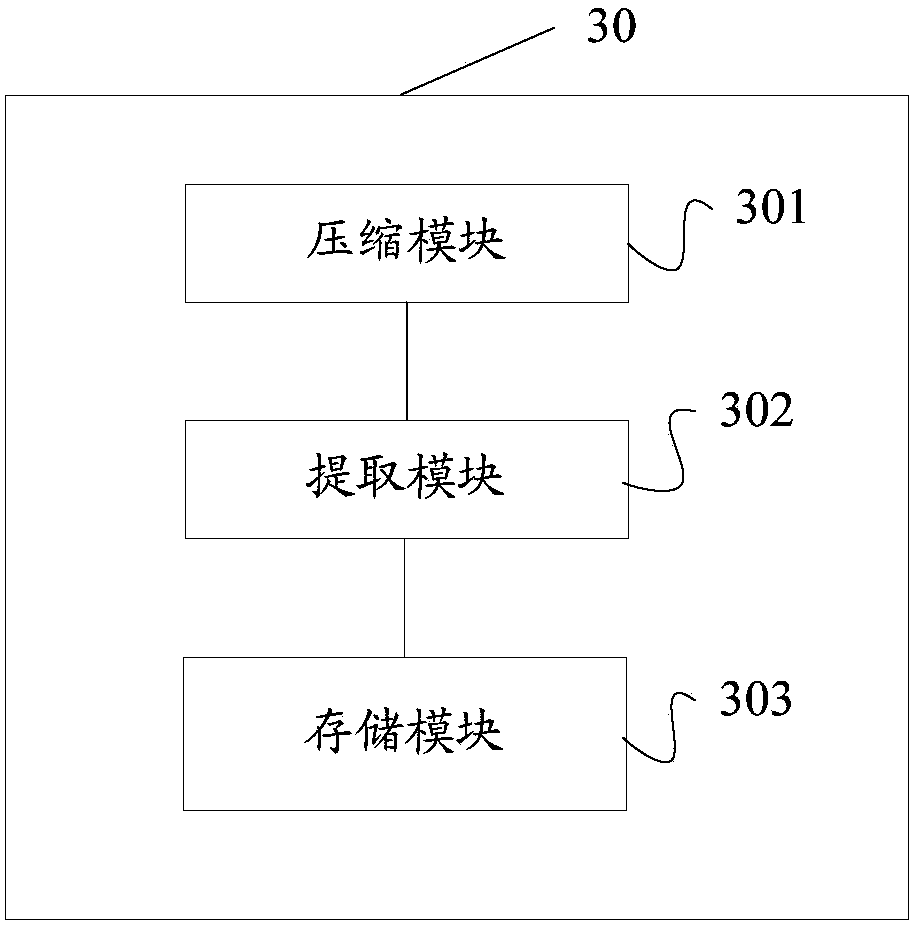 Video file forming method and apparatus, computer readable storage medium and camera device